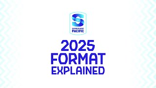 2025 Super Rugby Format Announced [upl. by Alleynad81]