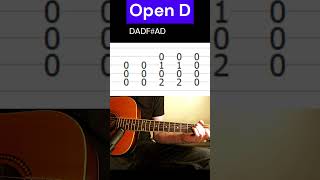 Quick and easy song in open D tuning With Tabs [upl. by Ecirad]