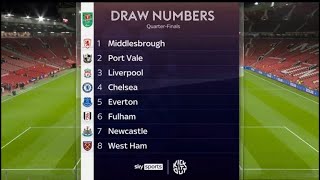 CARABAO CUP QUARTER FINAL DRAW 🏆 [upl. by Romona17]