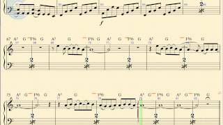 Piano  Dont Fear The Reaper  Blue Oyster Cult  Sheet Music Chords amp Vocals [upl. by Ntisuj]