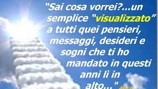 Canzoni da dedicare alle persone che non ci sono più  agli amici morti troppo presto [upl. by Nilde685]