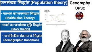 जनसंख्या सिद्धांत  माल्थस population theory  मार्क्स Theory  जनांकिकीय संक्रमण सिद्धांत Geography [upl. by Yssirk]