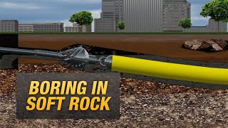 What you need to know about drilling in soft rock HDD techniques [upl. by Fawcett]