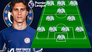 DONE DEALS✅ NEW CHELSEA POTENTIAL 4213 LINEUP WITH SUMMER TRANSFER TARGET RICCARDO CALAFIORI [upl. by Elledoj352]