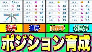 【好きな育成で楽しむ】育成方針別ポジション育成法【パワプロ2024】【栄冠ナイン】 [upl. by Pelaga]