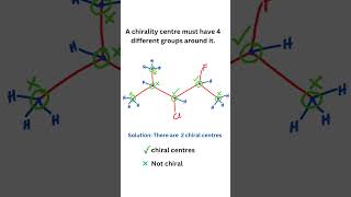 Identifying chirality centres in organic compounds joyoyebisitutoring organicchemistry [upl. by Elleinahc]