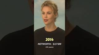 Charlize Theron Net Worth Evolution [upl. by Oika]