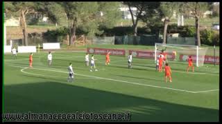 Promozione Girone C SansovinoMontagnano 02 [upl. by Leddy]