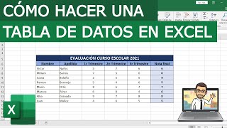 Como hacer una TABLA de DATOS en Excel  Fácil y Rápido [upl. by Sachs975]