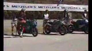 Metzeler Endurance Tyre Test [upl. by Kipton]