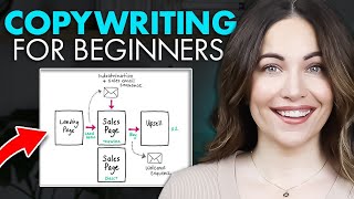 EVERYTHING You Need To Know To Start Copywriting [upl. by Yentruocal732]