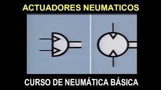 ACTUADORES ROTATIVOS NEUMATICOS  Curso Neumática FESTO [upl. by Aken]