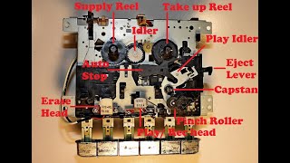 Cassette Tape Player How it works and how to repair [upl. by Phail]