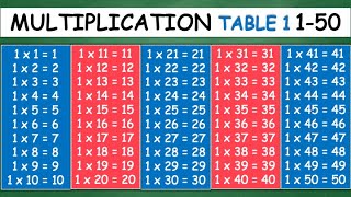 Multiplication Table 1 from 150 [upl. by Ellerad]