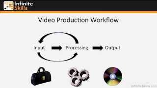 Adobe Premiere Elements 12 Tutorial  Video Production Workflow [upl. by Iinden]