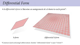 Lecture 5 Differential Forms Discrete Differential Geometry [upl. by Nosnhoj442]