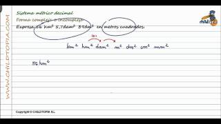 Sistema métrico decimal Forma compleja e incompleja1º de eso [upl. by Evan951]