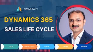 Dynamics 365 Sales Life Cycle  Complete Sales Process [upl. by Dilahk809]