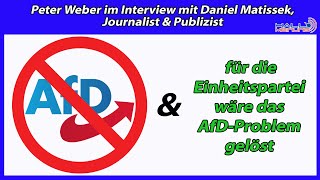 AfDVerbot amp für die Einheitspartei wäre das AfDProblem gelöst [upl. by Corinne586]