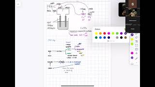 Chemistry IGCSE 0620 chapter 6 Electrochemistrypart 3 [upl. by Llenhoj]