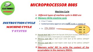 LEC 14 INSTRUCTION AND MACHINE CYCLE OF MICROPROCESSOR 8085 [upl. by Jerrilee]