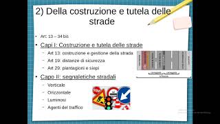 Codice della strada in Generale [upl. by Neelhtac]