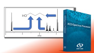 Processing NMR Data with ACDSpectrus Processor Demo [upl. by Ulah]