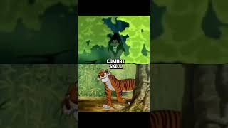 Shere Khan VS Scar Animated [upl. by Ecinahs]