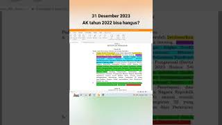 NaikPangkat  Angka Kredit 2022 Hangus [upl. by Letram]