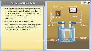 Products of Electrolysis  Electrochemistry  Chemistry  Class 12th  iPrep [upl. by Knitter]