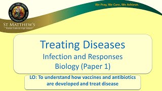 Treating Disease [upl. by Gnilrac]