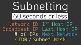 How to solve ANY Subnetting Problems in 60 seconds or less  Subnetting Mastery  Part 3 of 7 [upl. by Attenwahs]