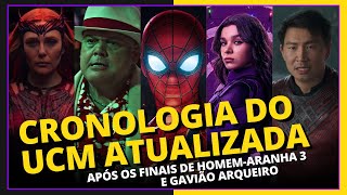 ATUALIZAÇÃO  Ordem CRONOLÓGICA da MARVEL EXPLICADA [upl. by Iolande80]