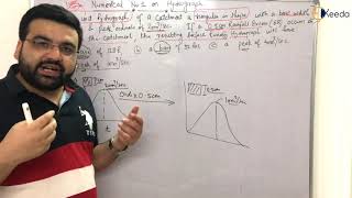 Numerical on Hydrograph  Hydrograph Analysis  Hydrology GATE [upl. by Violetta710]
