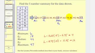 Measuring Variation Quartiles and Five Number Summary [upl. by Australia594]