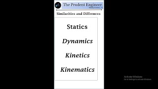 Statics  Dynamics  Kinetics and Kinematics What is the difference [upl. by Tuttle]