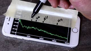 Dog Whistle On Helium and Xenon [upl. by Hephzibah]