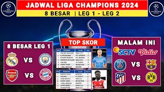 Jadwal 8 Besar Liga Champions 2024  Real Madrid vs Man City  Liga Champions 202324 [upl. by Hertzfeld]