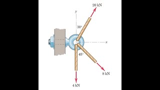 Determine the resultant R of the three tensionforces acting on the eye bolt statics [upl. by Teerpnam]