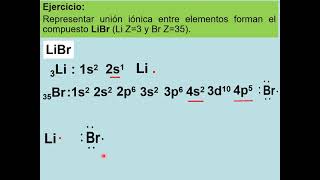 ENLACE IONICO paso a paso [upl. by Neoma403]