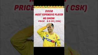 IPL 2008 से 2024 तक के Most Expensive Players की List 👍 [upl. by Nawat]