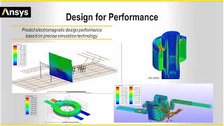 Ansys Maxwell Overview [upl. by Ferro]