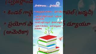 Educational Psychology1 for TET and DSC exams [upl. by Aon520]