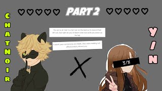 ✨ Chat Noir x Reader ✨ Part 2  🍋 slight lemon 🍋 [upl. by Wurst]