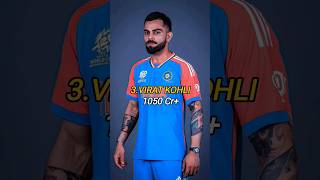 Top 10 richest indian cricketers in 2024 india cricket top10 viratkohli msdhoni bumrah ipl [upl. by Letsirc]