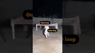 Inner Loop vs Outer Loop 🤣 coding loop viralshort funny forloop whileloop trending [upl. by Rina]