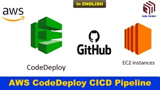 Discover the Real AWS CodeDeploy  CICD Pipeline  Setup  Deploy application on EC2 using GitHub [upl. by Schaaff]