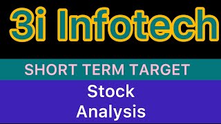 3I INFOTECH LTD SHARE TARGET 🟢 3i INFOTECH STOCK NEWS  3I INFOTECH ANALYSIS STOCK NEWS 22112024 [upl. by Anomor]