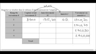 Suites numériques  calculs financiers [upl. by Sager130]