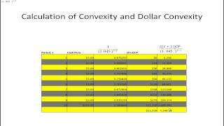 Convexity Part 2 [upl. by Gladdy]